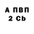 КЕТАМИН VHQ STARIKAH STARIKAH