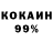 Кодеиновый сироп Lean Purple Drank Fun Ivan